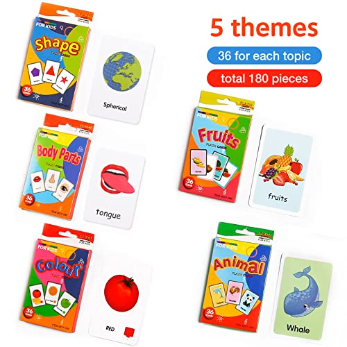 Mis primeras Palabras, 180 Tarjetas Montessori Educativas Ingles, Flashcards Tarjetas Cognitivas Bebe, Tarjetas Didácticas Juguetes Bebes - Animales, Frutas, Formas, Colores, Parte del Cuerpo